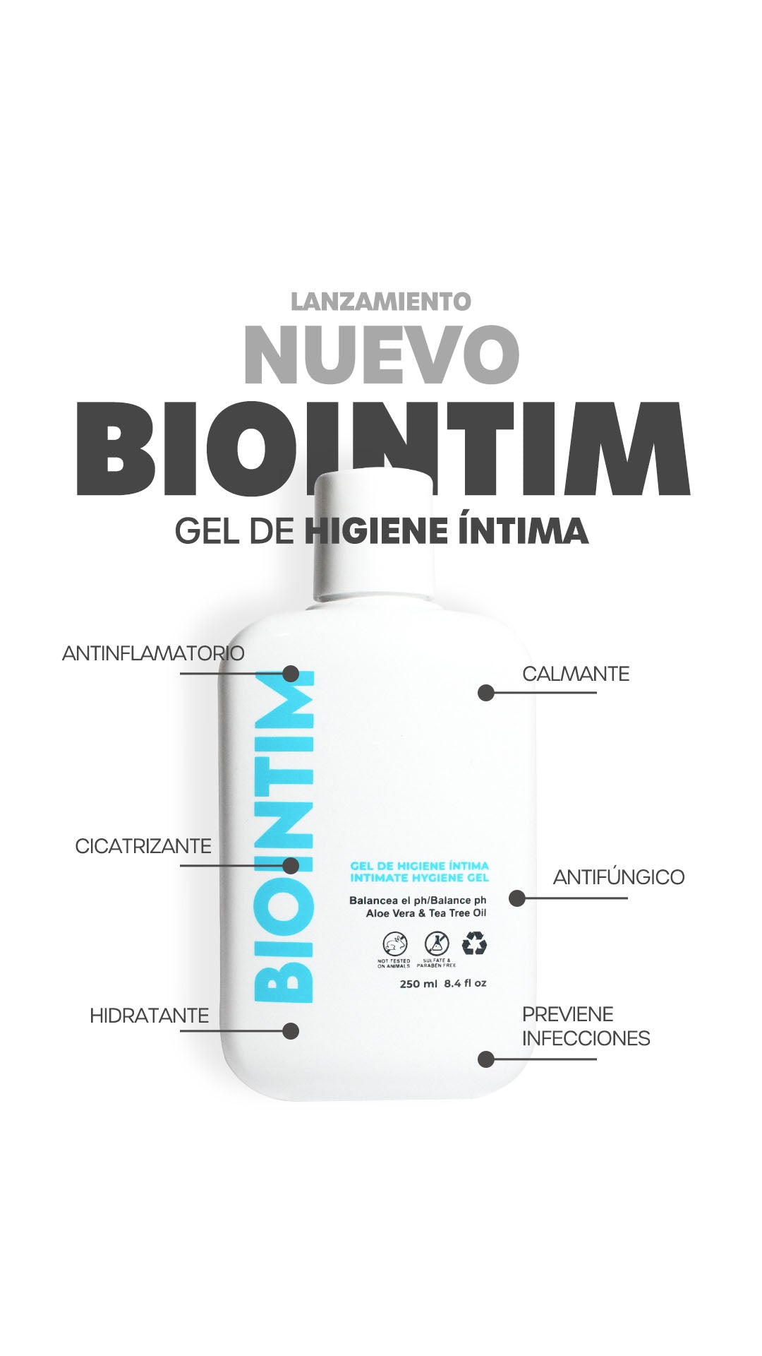 Tratamiento Intensivo Bio Anti-grasa