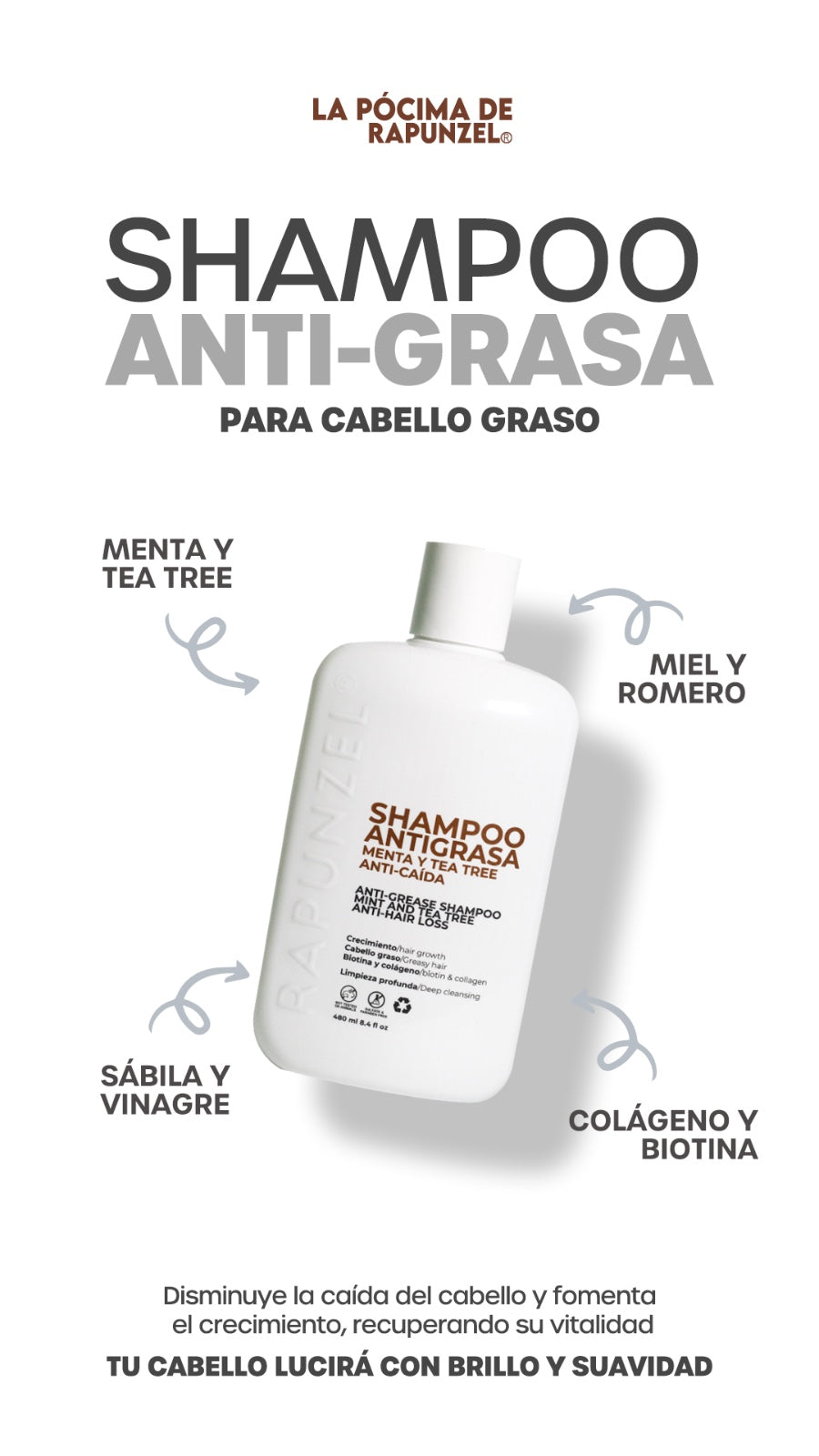 SHAMPOO ANTI-GRASA p/caída de cabello graso